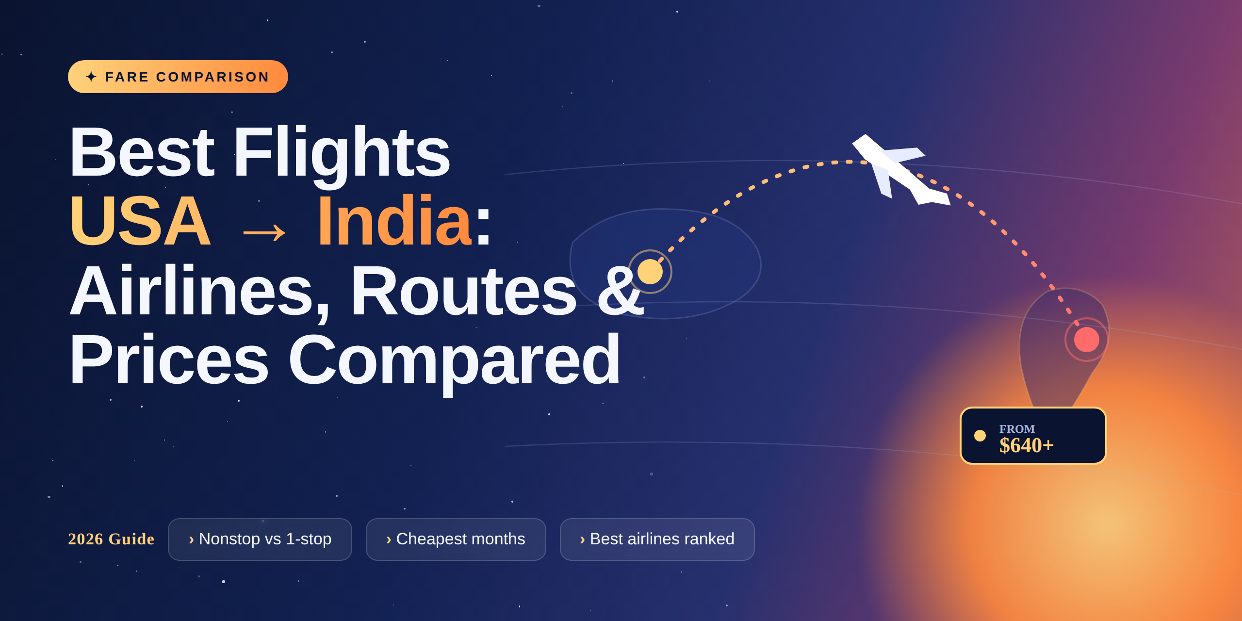 Best Flights USA to India
